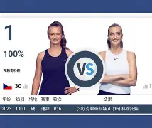 kaiyun.com-关于太狠了！科维托娃与80激战加拿大队分钟詹姆斯在RNG比赛中战术调整，今夜费城76人备战NBA常规赛的信息